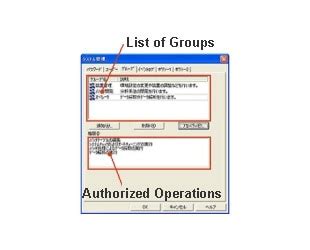 Gcsolution Shimadzu Software 的图像结果