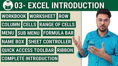 Image result for Box Formula