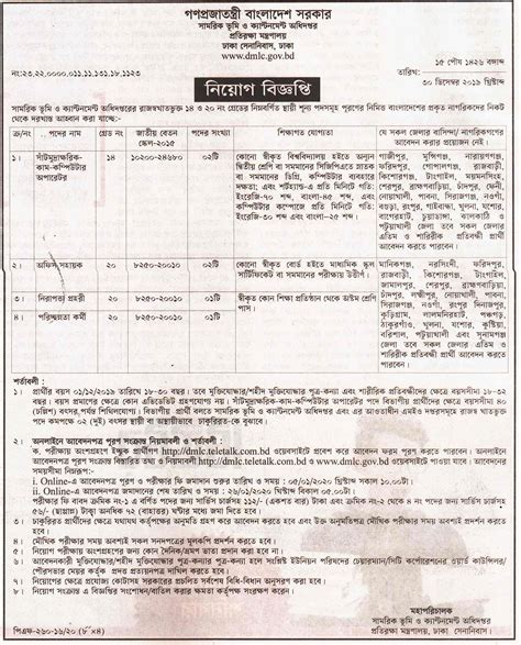 Image result for Apply Mod