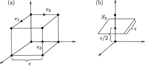 Image result for Decomposition Geometry Code