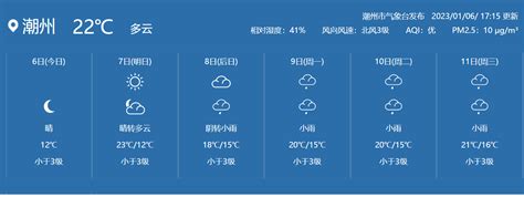 广东潮汕现强对流天气 一组图看“局部”雷雨究竟是怎样的-天气图集-中国天气网