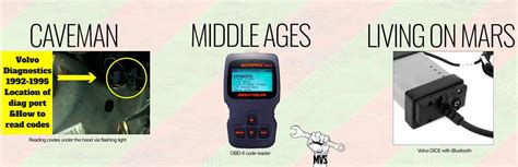 Image result for Volvo Error Code P0120