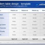 Image result for HTML Report Template Python
