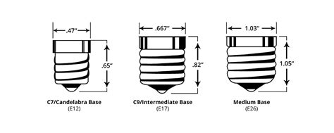 Image result for LED Light Bulb Socket Types