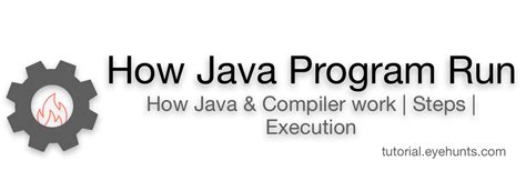 Image result for Program Java Run Software