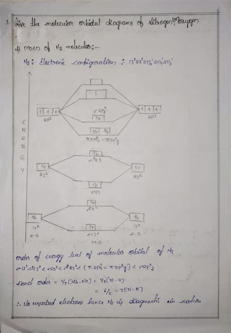 Test chmtry - Possible information - 4Give h molsculeo0idal dtogany ch ...