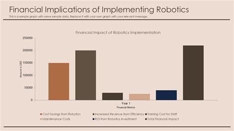 Project Robotic Modeling PPT 的图像结果