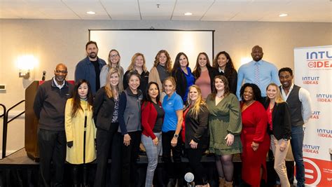 Image result for Intuit Forum