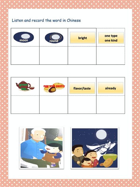 Image result for Worked Example of 5.2