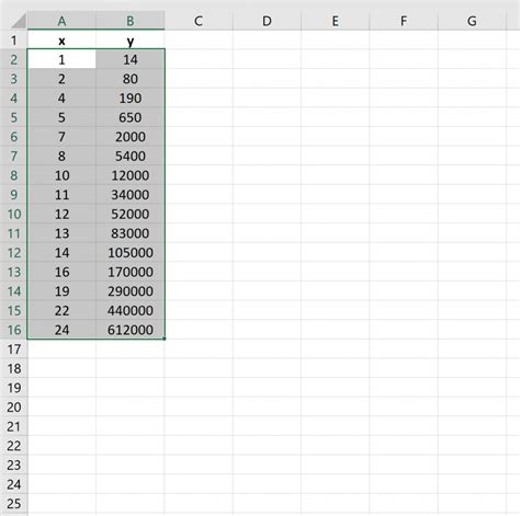 How to Create a Semi-Log Graph in Excel
