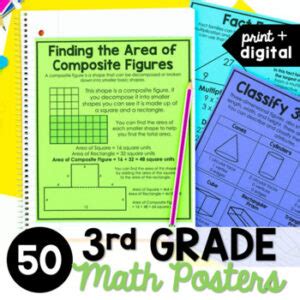 Image result for 3rd Grade Math Posters