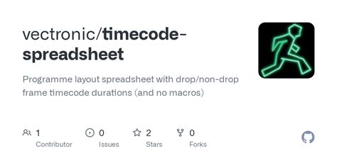 Image result for Drop Frame Timecode