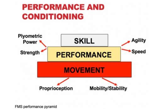 Image result for Cimplicity FMS Screen