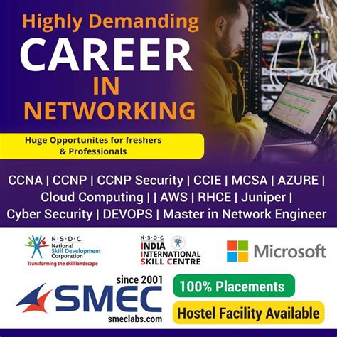 Computer Networking Courses 的图像结果