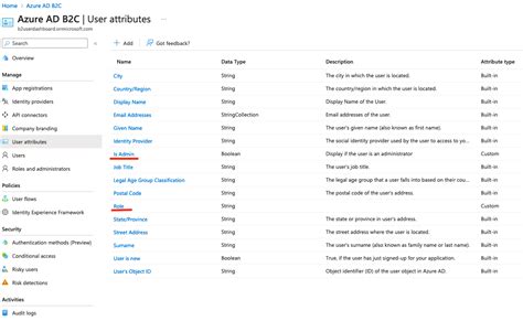 Image result for Azure B2C User Flow Icon