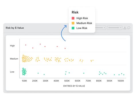 Image result for Payroll Analysis Example