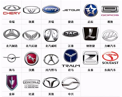 汽车标志LOGO配件大全3D模型二,MAX,MB,FBX,SKP等多种格式_汽车模型下载-摩尔网CGMOL