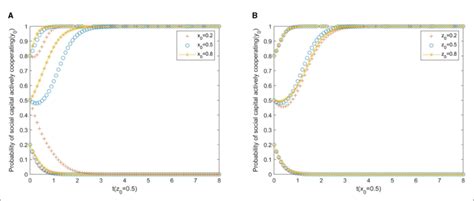 Local Figure Meaning 的图像结果