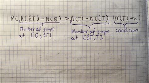 Image result for Poisson Probability Formula