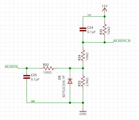 Digital Input Simulator 的图像结果
