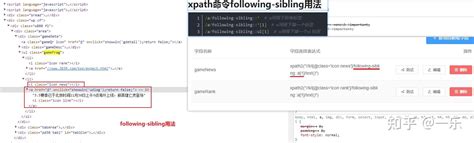 Image result for XPath Dataset