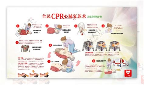 全民CPR心肺复苏术图片素材-编号35901796-图行天下