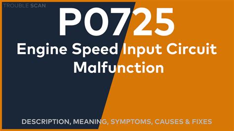 Image result for P006A Code