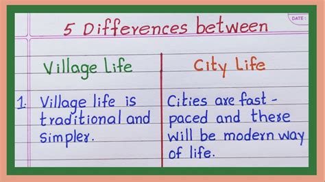 City Village 的图像结果