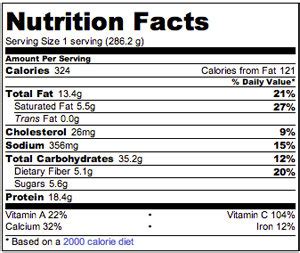 Healthy Vegetable Lasagna Recipe   POPSUGAR Fitness