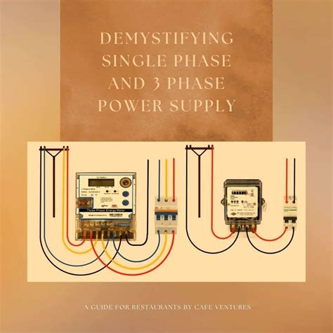 Demystifying Single Phase and 3 Phase Power Supply — Cafe Ventures