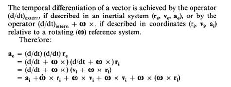 Image result for Inertial Reference Unit Vector