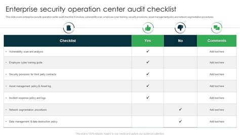Image result for O2C Audit Checklist