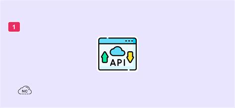 Image result for C Sharp API
