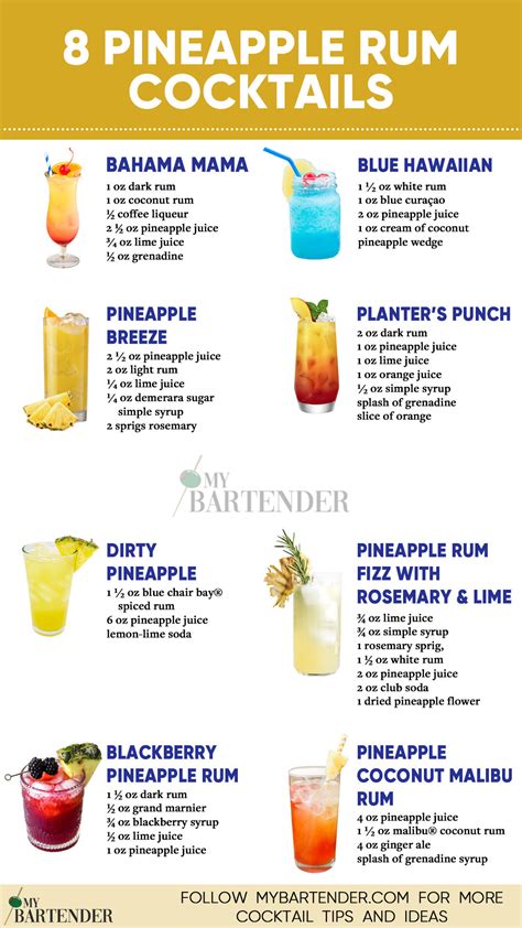 21 classic rum cocktails – Artofit