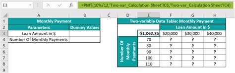 Image result for Two Variable DataTable Excel