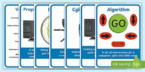 Computing Vocabulary List KS1 - Computing Display Posters