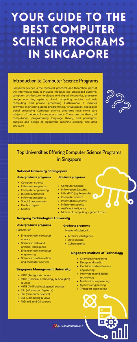 Best Computer Science Programs 的图像结果