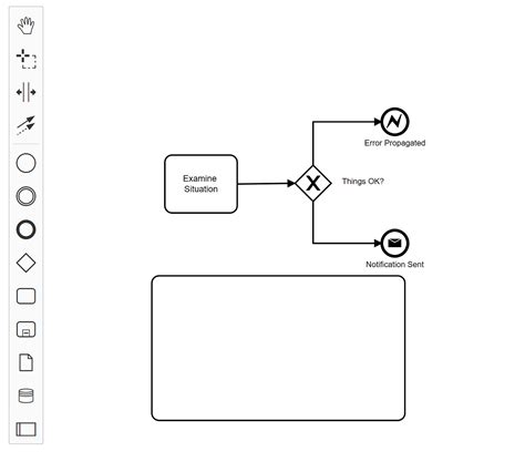Image result for BPMN Open Start Subprocess