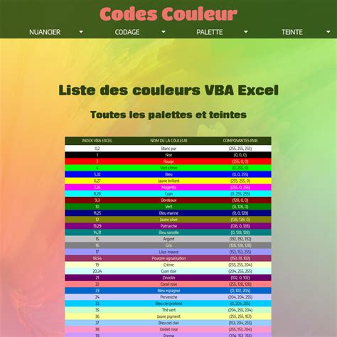 Excel VBA Images