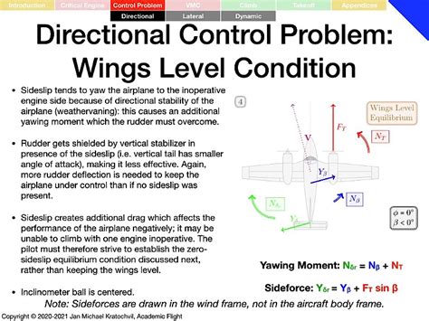 Image result for Multi-Engine Checkride