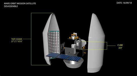 Mission Mangal: Production designer Sandeep Sharad Ravade talks about ...