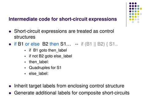 Image result for Intermediate Code