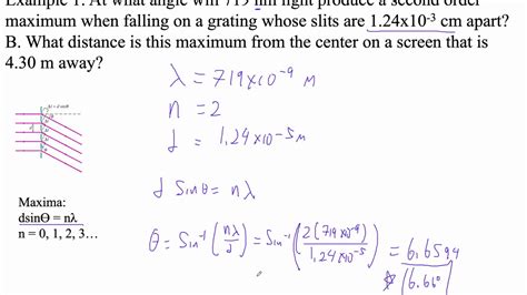 Image result for Diffraction Angle Formula