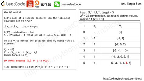Image result for Target Sum LeetCode