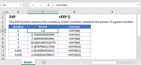 Image result for How to Convert Exponential to Number in Excel