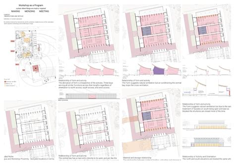 South Quadrant-CEPT University | CEPT - Portfolio