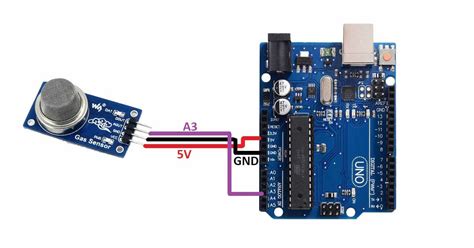 Interface MQ2 Gas Sensor with Arduino - ElectroVigyan
