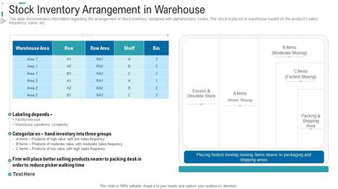 Inventory Control 的图像结果