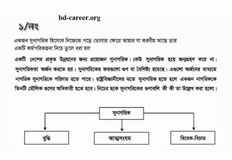 Image result for BGS Assignment Class 9 English Version