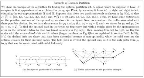 Image result for Partition of Set